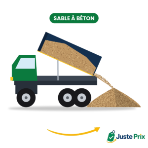 Sable béton Hahaya 4 m³
