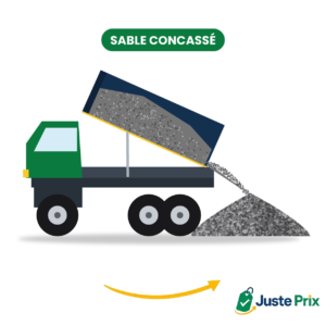 Camion benne déversant du sable concassé, Juste Prix