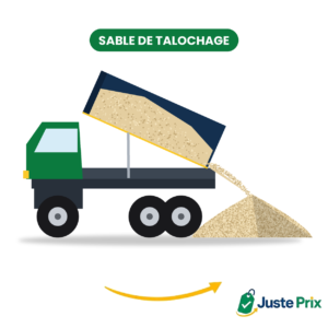 Camion benne déversant du sable de talochage, Juste Prix
